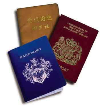 Your Guide to Passports